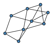 graph HlTgiEB