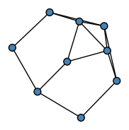 graph HhWw[EO