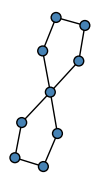 graph HhAGSEO