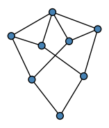 graph GjCkTG