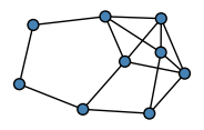 graph HhPh[UO