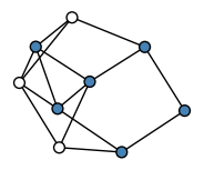 graph HlThGU@