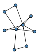 graph HpAIsEA