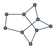 graph HhcHGE@