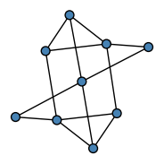graph HxDGkMO