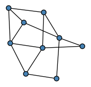 graph HheIHM_