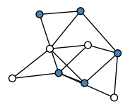 graph HhgIkEa