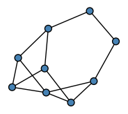 graph HjCWKEg