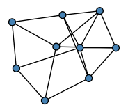 graph HlDmHMH