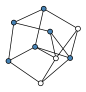 graph HlCihEH