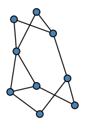 graph Hh_GPmO