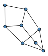 graph GbOkTG