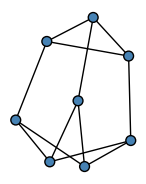 graph GbOktG