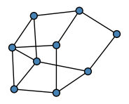 graph H|CiGEH