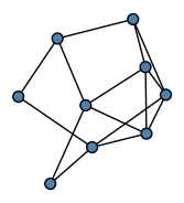 graph HhFGKf`