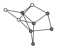 graph HlSIgEH