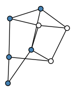 graph GbDlT?