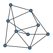 graph H|CiXEH