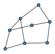 graph GbOkT?