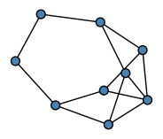 graph HjCgKEW