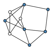 graph HlShKEg