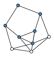 graph HnCILEg