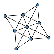 graph HlLkH]H