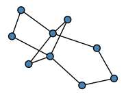 graph H`WGgUA