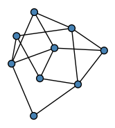 graph HlDHgFH