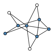 graph HhIKhM_