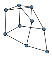 graph H|DGHEH