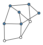 graph HhdHGU@