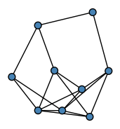 graph Hh[g{Es
