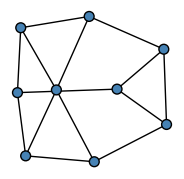 graph HlGG]ES