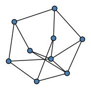 graph H|DKHEH