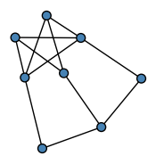graph GbLkT?