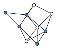 graph HlSkHU@