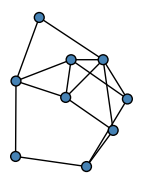 graph Hh[HkEW