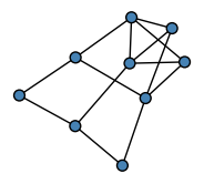 graph HhTgkEO