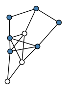 graph HlcggEh
