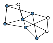 graph HhUgKeQ