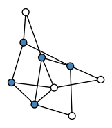 graph HhfGHU@