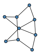 graph HhcHHE@