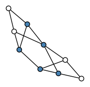 graph HlSKGED