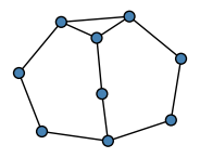 graph HjGG_M@