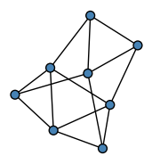 graph GbMkv?
