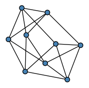 graph HnCmHUL