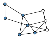 graph HlSgKES