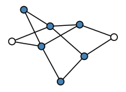 graph GbYKT?