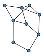 graph HjcgKEO